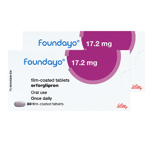 Foundayo® Tablets