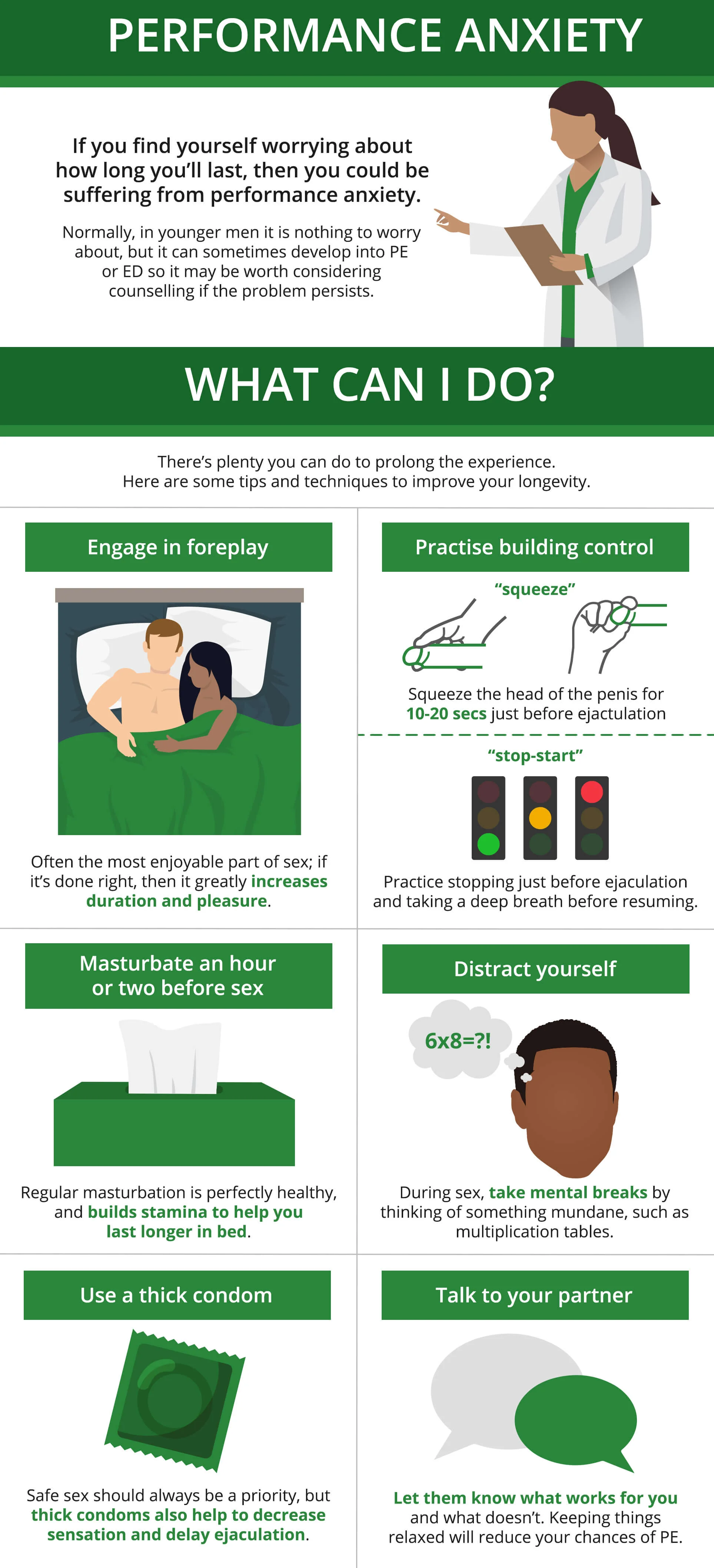 How to last longer in bed infographic