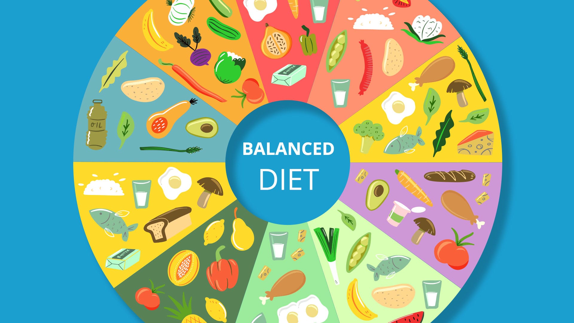 How to eat a balanced diet