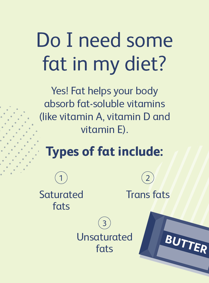 Why do you need fats?