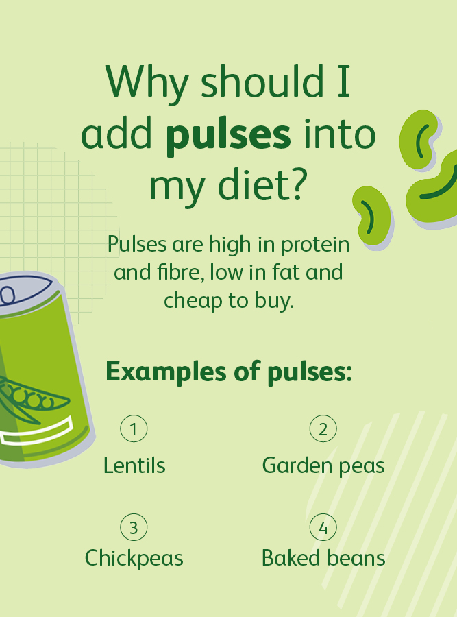Why add pulses into your diet