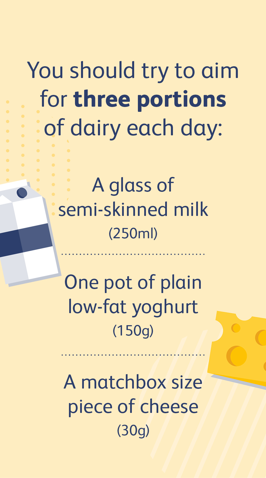 Dairy portions