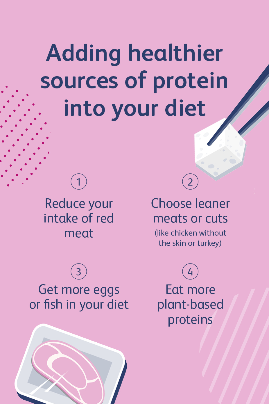 Healthy sources of protein