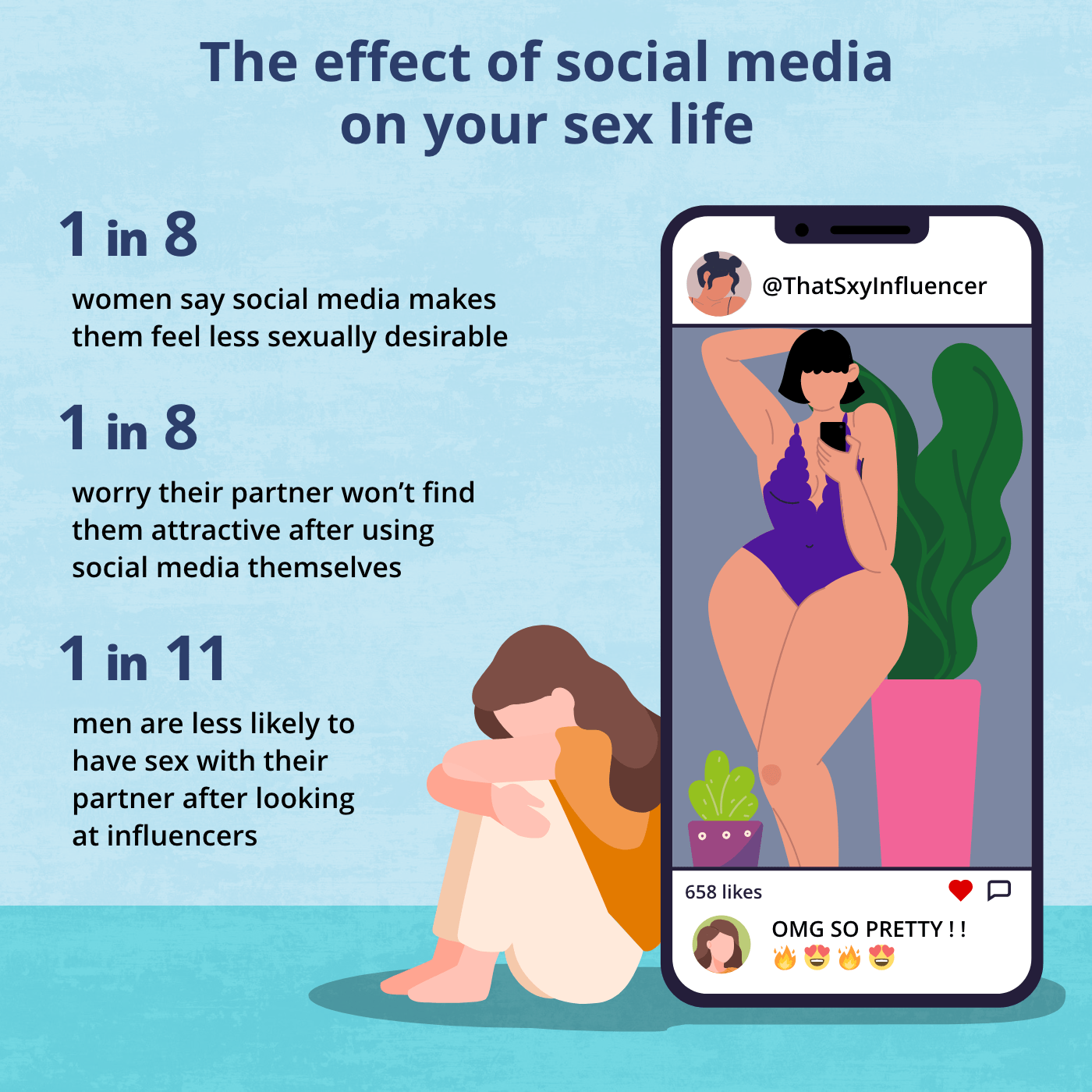Social media before and after xxx