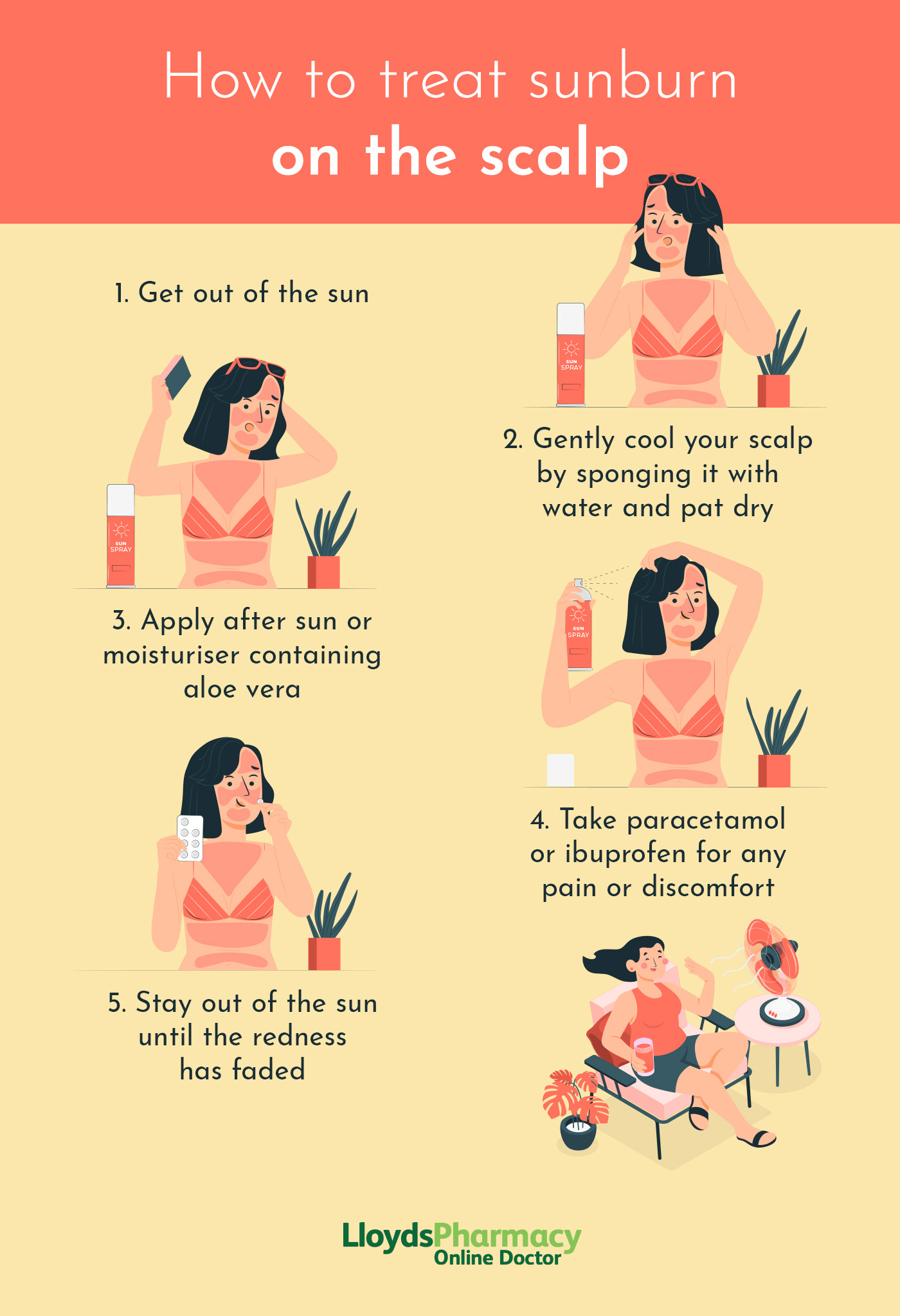 How to treat sunburn on scalp