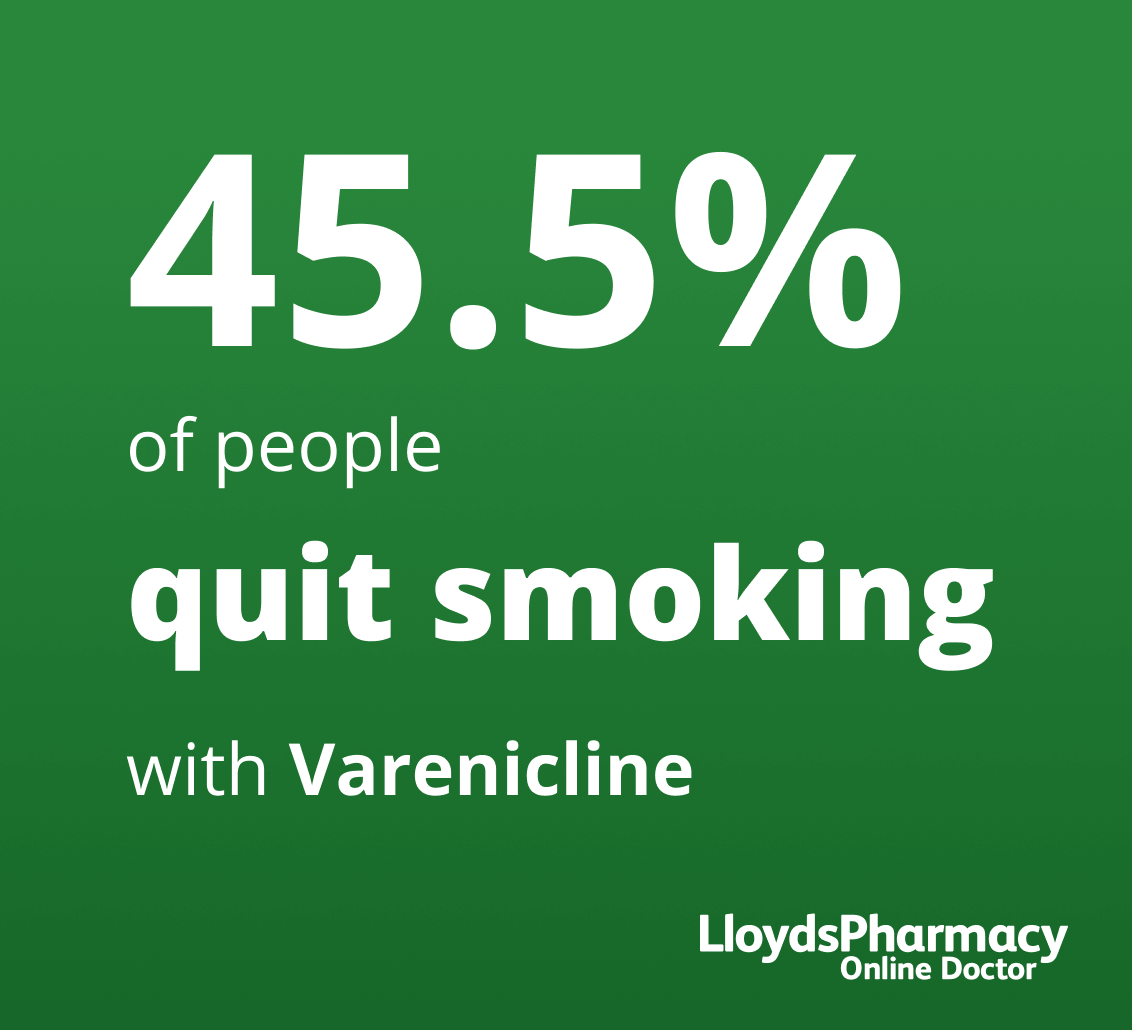 45.5% of people quit smoking with varenicline