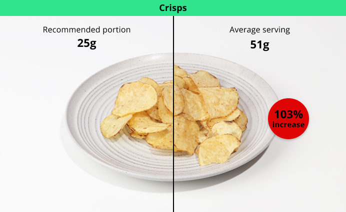 Photo comparison Crisps