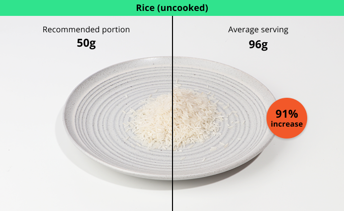 Photo comparison Rice