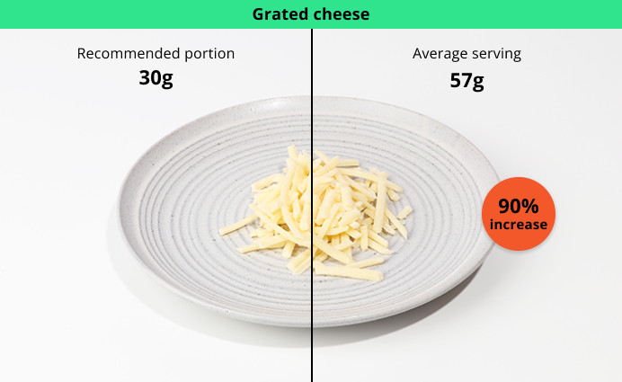 Photo comparison Cheese