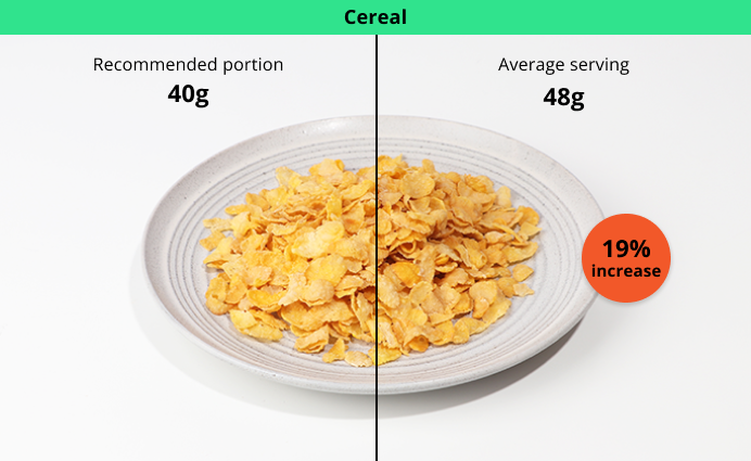 Photo comparison Cereal