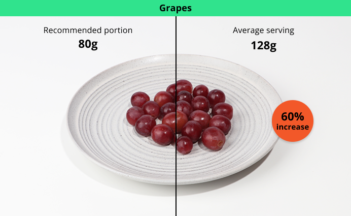 Photo comparison Grapes