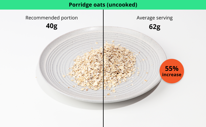 Photo comparison Porridge