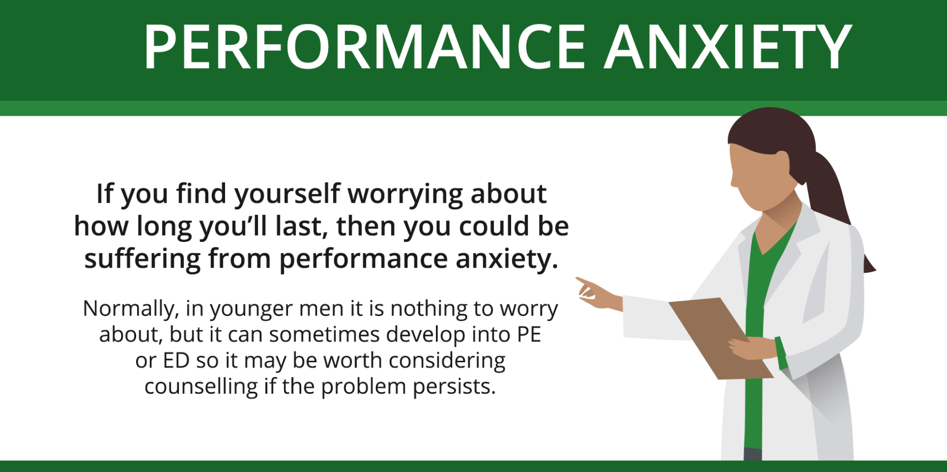 how to overcome performance anxiety