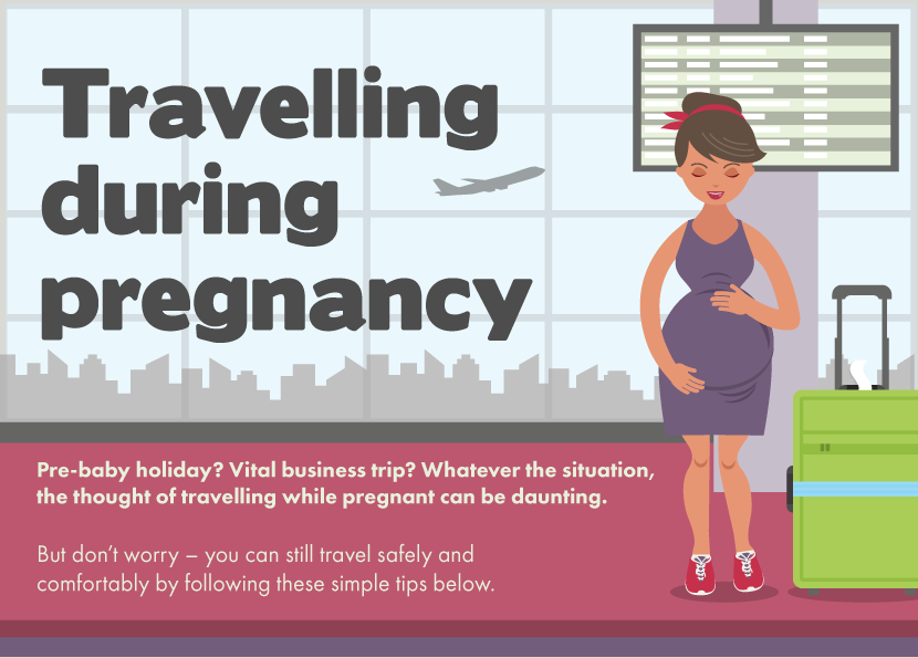 Is It Safe To Travel While Pregnant 113
