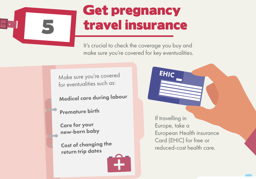 Is It Safe To Travel While Pregnant 28