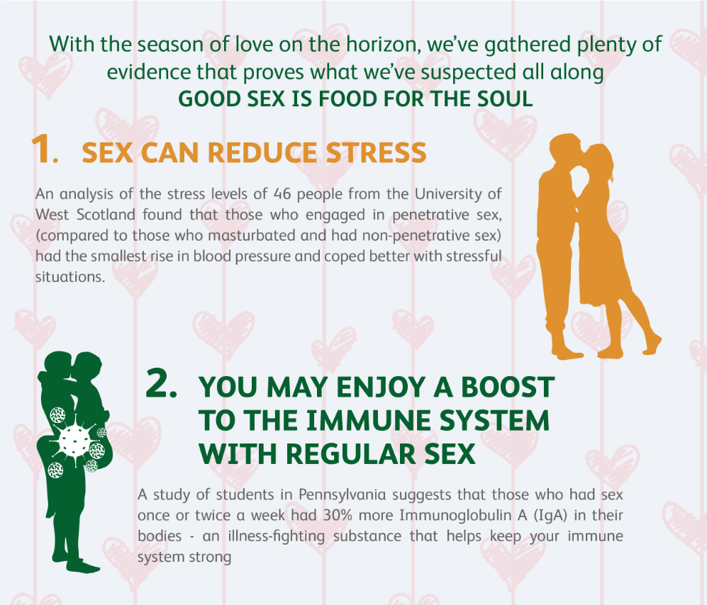 Is Sex Good For Health 23