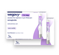 Wegovy® Injections